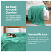 Classic Solid Fleece Plush Medium Weight Fluffy Soft Blanket - Turquoise