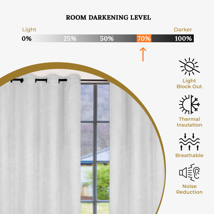 Waverly Modern Washable Room Darkening Blackout Curtain Panel Set