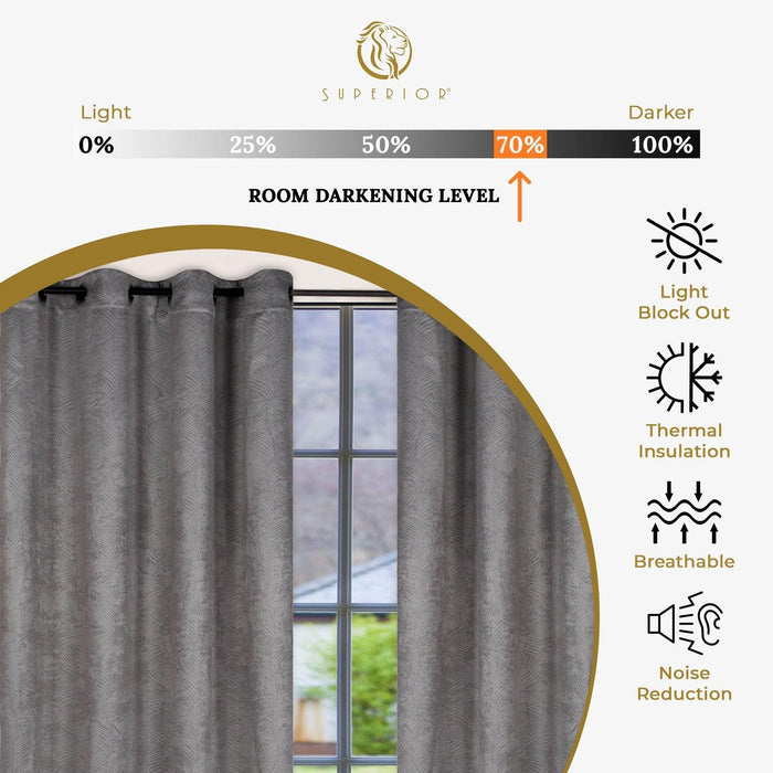 Waverly Thermal Blackout Grommet 2 Piece Curtain Panel Set - Silver